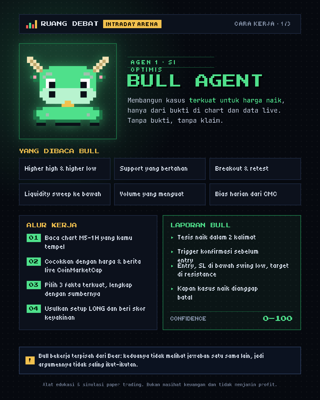Bull Agent Specification Slide